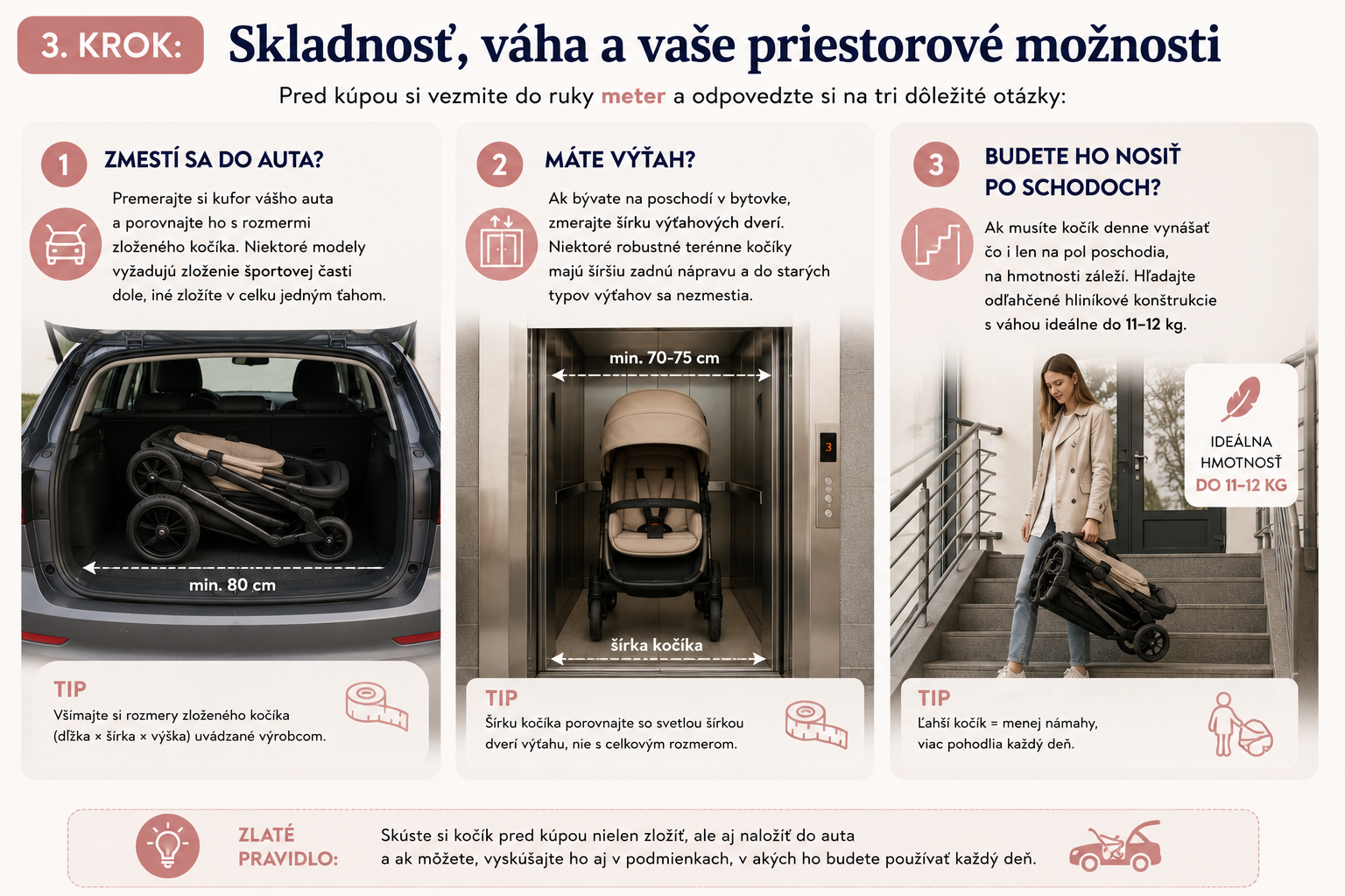 blog vyber kocika 2